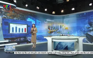 Đổi mới công nghệ -  Nâng cao năng suất