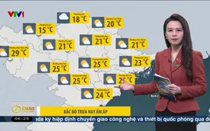 Bản tin thời tiết 6h15 - 29/01/2026