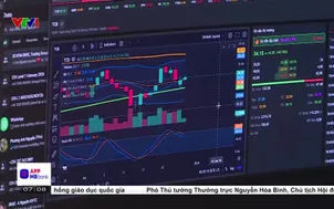 Nới điều kiện thu hút vốn ngoại vào chứng khoán