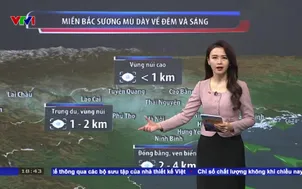 Bản tin thời tiết 18h - 04/02/2026