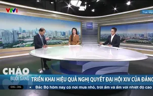 Triển khai hiệu quả nghị quyết đại hội XIV của Đảng