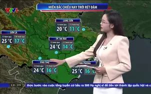 Bản tin thời tiết 18h45 - 08/02/2026