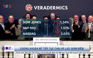 Chứng khoán Mỹ tiếp tục chịu áp lực giảm điểm