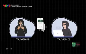 Cảnh giác 247: Lừa đảo lợi dụng chính sách BHXH