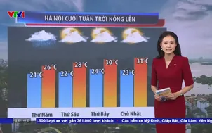 Bản tin thời tiết 18h45 - 25/02/2026