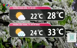 Bản tin thời tiết 19h45 - 27/02/2026