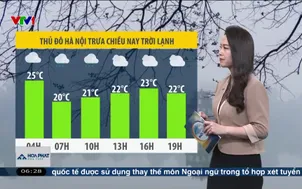 Bản tin thời tiết 6h15 - 03/3/2026