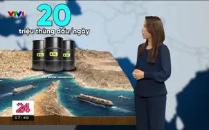 Điểm nghẽn vận chuyển tại eo biển Hormuz