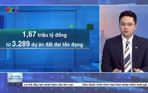 Điểm nghẽn từ các dự án kéo dài, lãng phí