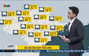 Bản tin thời tiết 6h15 - 09/3/2026