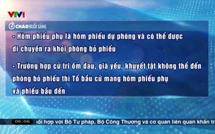 Hỏi - đáp về bầu cử Đại biểu Quốc hội và Hội đồng nhân dân các cấp
