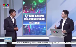 Kỳ vọng dài hạn của chứng khoán Việt Nam