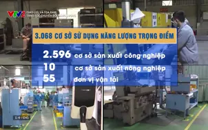 Giao lưu - Tọa đàm: Tăng tốc chuyển đổi năng lượng