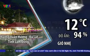 Bản tin thời tiết 18h45 - 17/3/2026