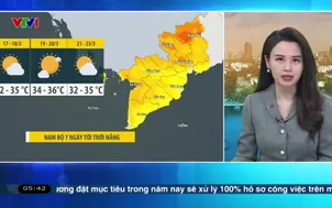 Bản tin thời tiết 5h30 - 17/3/2026