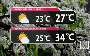 Bản tin thời tiết 12h30 - 19/3/2026