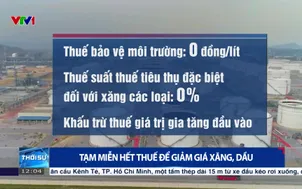 Tạm miễn hết thuế để giảm giá xăng, dầu
