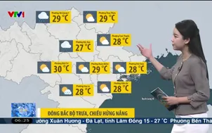 Bản tin thời tiết 6h15 - 29/03/2026