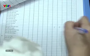 	Công dân số: Kinh doanh số