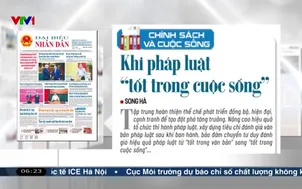 Điểm báo - 03/4/2026