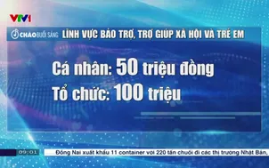 Bán thực phẩm không an toàn cho trẻ bị phạt tới 40 triệu đồng