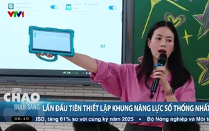 Lần đầu tiên thiết lập khung năng lực số thống nhất