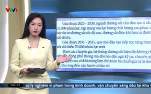 Điểm báo - 07/4/2026