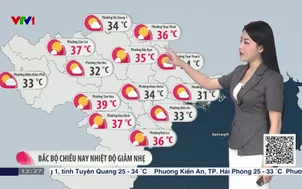 Bản tin thời tiết 12h30 - 08/4/2026