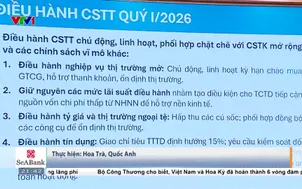 Các ngân hàng cam kết đồng thuận giảm lãi suất