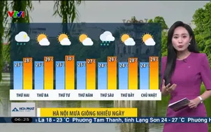 Bản tin thời tiết 6h15 - 20/4/2026