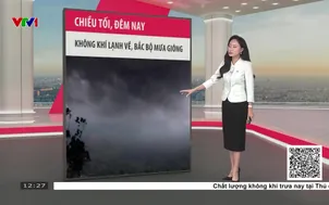 Bản tin thời tiết 12h30 - 22/4/2026