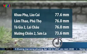 Không khí lạnh về gây mưa giông nhiều nơi