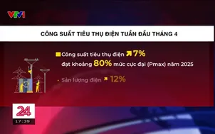 Tăng cường các biện pháp tiết kiệm điện