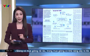 Điểm báo - 02/5/2026