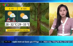 Bản tin thời tiết 5h30 - 06/5/2026