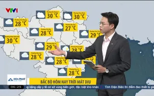 Bản tin thời tiết 6h15 - 08/5/2026