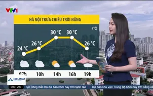 Bản tin thời tiết 6h15 - 09/5/2026