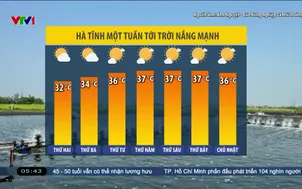 Bản tin thời tiết 5h30 - 11/5/2026