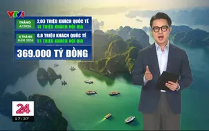 Người trẻ làm homestay