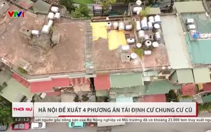 Hà Nội đề xuất 4 phương án tái định cư chung cư cũ