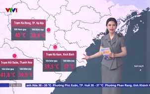 Bản tin thời tiết 18h30 - 27/5/2026