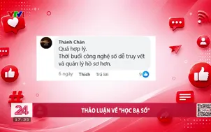 Thảo luận về "học bạ số"