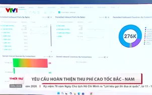 Yêu cầu hoàn thiện thu phí cao tốc Bắc - Nam