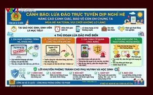 Cảnh giác 247: Lừa đảo học hè