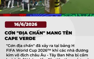 FIFA World Cup 2026™| Các cầu thủ Cape Verde vỡ oà hạnh phúc trong ngày làm nên lịch sử