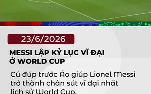 2 bàn thắng đưa Messi trở thành chân sút vĩ đại nhất lịch sử World Cup