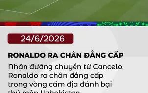 Messi "gọi" và lần này Cristiano Ronaldo lên tiếng