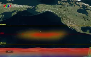 Đường tới nông trại: Thích ứng El Nino - Giữ vững mùa vụ