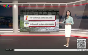 Bản tin thời tiết 19h45 - 27/6/2026