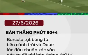 Doue "đi bộ" ghi bàn vào lưới ĐT Na Uy